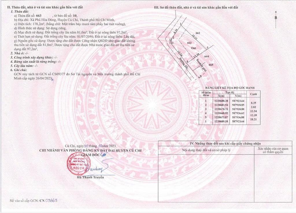 Chủ gửi bán lỗ lô đất giá rẻ ở phú hoà đông, củ chi giá 910 triệu