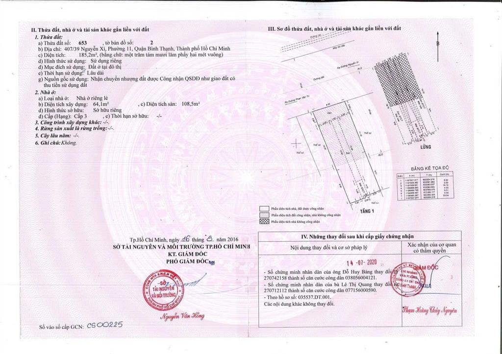 Bán gấp dãy nhà trọ đẹp 186m2 tại 407/39, nguyễn xí, p. bình lợi trung, hcm