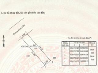 Bán gấp đất giá tốt gần núi bà đen  tây ninh