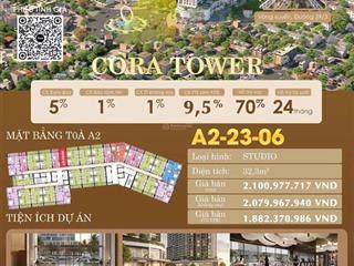 Bán gấp căn hộ studio tại cora tower, cẩm lệ, đà nẵng, giá 2 tỉ , 33 m2