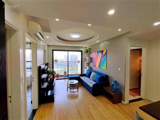 Cho thuê  cập nhật quỹ căn đẹp  giá tốt tại vinhomes d'capitale trần duy hưng