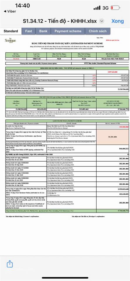 3 ngủ đông nam có đơn giá tốt nhất, đóng tiến độ 50/50 dự án khép kín the senique  capitaland
