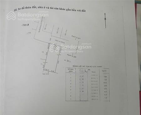 Đất nền 2 mặt tiền khu tên lửa  tỉnh lộ 10  60m2  giá 4t tl
