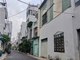 Bán đất hẻm 8m 205/15 thoại ngọc hầu 4x9.1  xây tự do ngay siêu thị pig c giá 4.95 tỷ