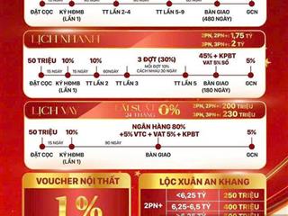 Bán căn hộ origami vinhomes quận 9 giá từ 2,3 tỷ, vay 0%, ưu đãi lớn, quỹ căn đẹp và hiếm