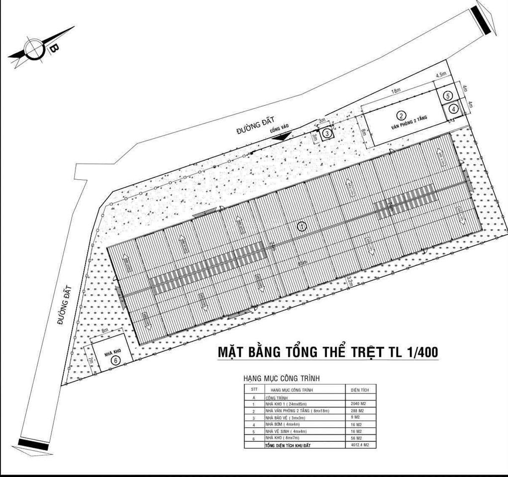 Cho thuê xưởng tân uyên 2040m2 giá thuê toàn bộ 210 tr