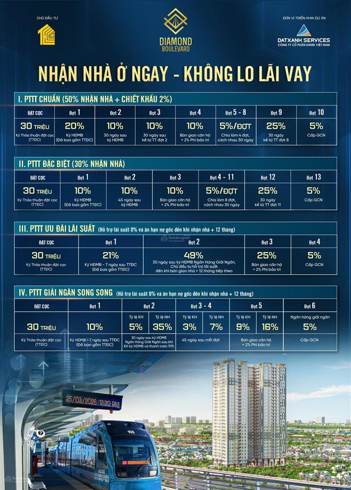 Chỉ 2.02 tỷ sở hữu ngay căn hộ 2pn 56m2 diamond boulevard  mặt tiền ql13  hỗ trợ ls 0% 18 tháng