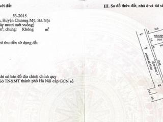 Đất nền ven đô (đất chính chủ không qua trung gian)