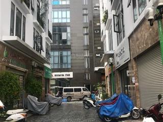 Bán nhà siêu phẩm tô hiệu hà đông 66m2x5 tầng 1 tum kinh doanh văn phòng giá nhỉnh 16 tỷ