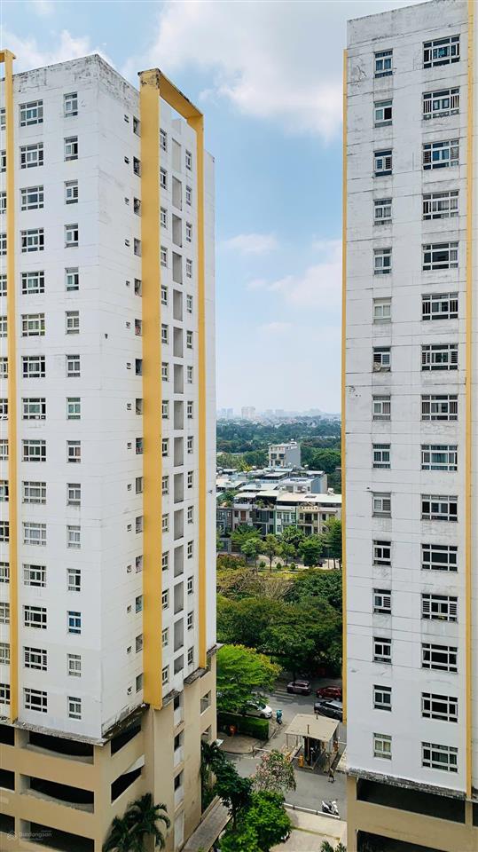 Chuyển nơi làm việc cần bán nhanh căn hộ sunview town 2pn sẵn sổ hồng ngay ql13 hiệp bình thủ đức