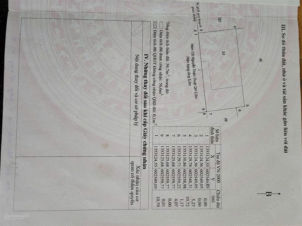 Bđs thông tin chi tiết về căn nhà