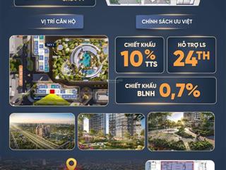 Căn 3pn hàng hiếm view ngoại khu giá tốt hiếm tại imperia sky park an khánh