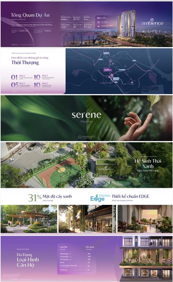 Bán cc the ambience hải phòng, 3,9 tỷ, 65m2, 2pn tại võ nguyên giáp, p kênh dương, q. lê chân