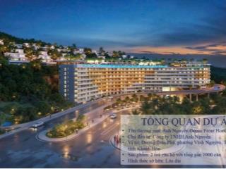 Căn hộ biển  nha trang  sở hữu lâu dài