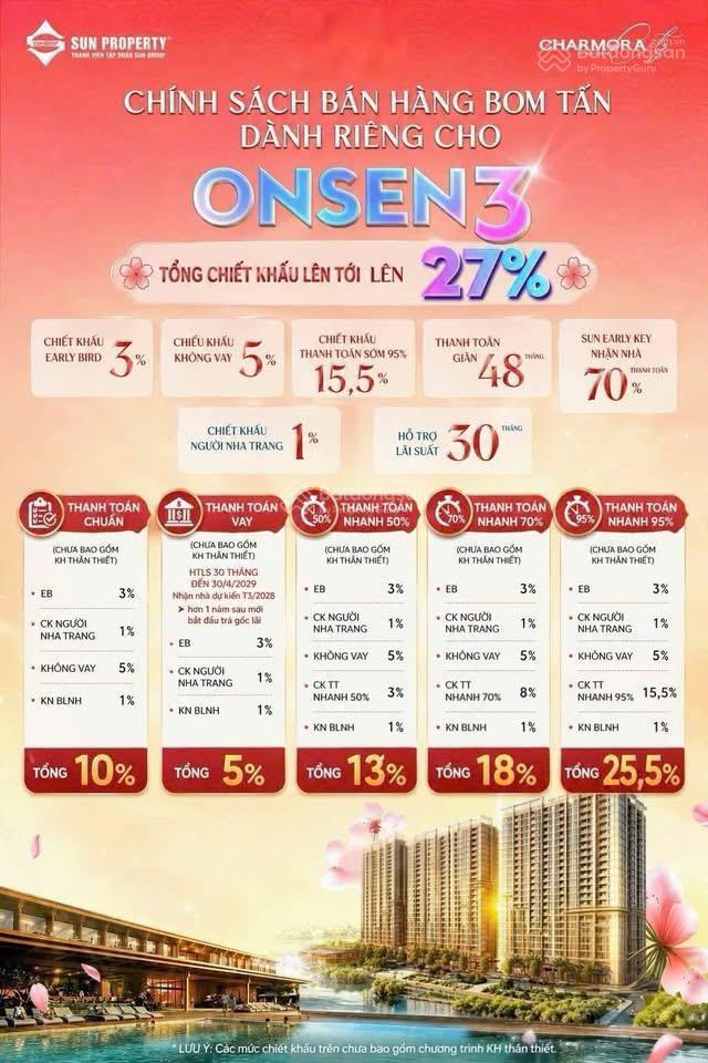 Sở hữu onsen 3 với chính sách chiết khấu khủng đến 27%!1pn+ tt tiến độ chỉ với 2,855 trên tầng 10