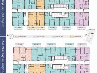 Ra mắt căn hộ view biển trung tâm đà nẵng & mặt sông hàn đợt đầu