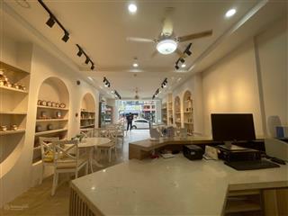 Cho thuê mặt bằng kinh doanh tại cityland chỉ 20 triệu