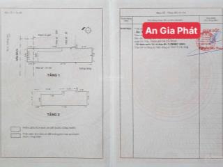 Bán gấp mặt bằng đường trường sơn ngay cạnh sân bay tân sơn nhất giá siêu tốt.