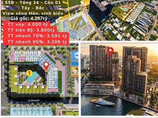 Căn hộ 1pn + view sông hàn  thiết kế đột phá & tối ưu không gian