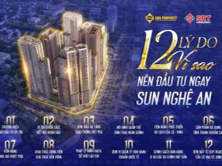 Sun nghệ an tổ hợp nhà ở, thương mại & dịch vụ trường vinh