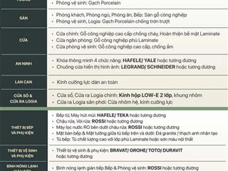Chính chủ cắt lỗ bán căn góc 2 ngủ 2 vs 68.15m2 tầng trung ( tầng 24) ban công đông nam  lâu dài