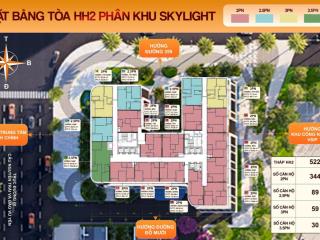 Sắp ra mắt chung cư hoàng huy new ctiy  1 bước tới trung tâm hành chính hải phòng
