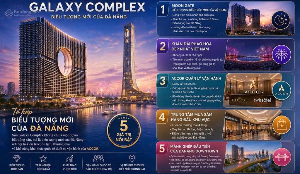 Sun galaxy complex là siêu tổ hợp lễ hội, giải trí và căn hộ hạng sang trị giá gần 10.750 tỷ đồng