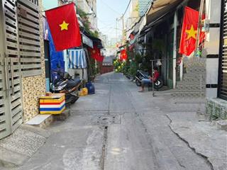 Chính chủ gửi bán nhà chiến lược giáp tân phú giảm mạnh 150 triệu lấy lộc