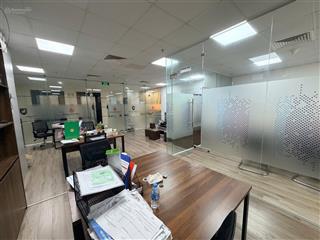 Cho thuê văn phòng full đồ n03t7, vào là làm việc ngay