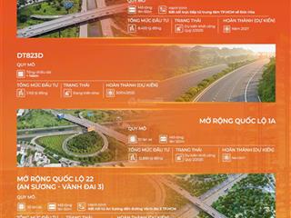 Giá còn mềm, vị trí còn đẹp the wincity đang được săn đón từng ngày!