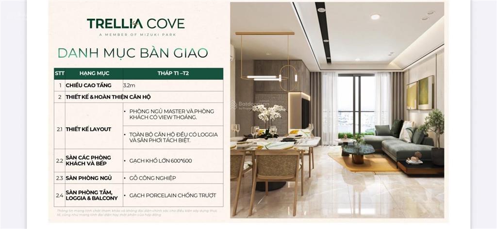 Căn hộ compound view sông đẳng cấp nam sài gòn giá từ 4,3tỷ