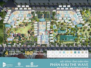 Căn 3pn giá tốt nhất dự án cơ hội không thể bỏ lỡ tại masteri grand coast  chỉ 5,9 tỷ