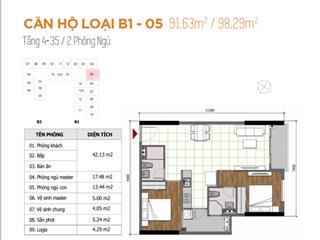 Cực đại 2pn, opal boulevard 98m2 chỉ 4,18 tỷ, có sổ, đông nam, tầng thấp, tin thật, bộ 0981 244 ***
