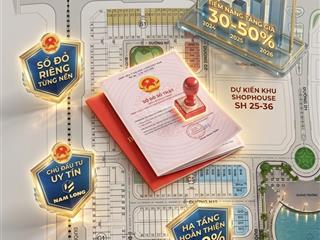 Đất nền bán gấp tại cái răng cần thơ