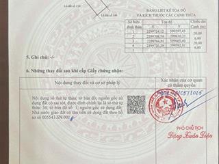 Chính chủ cần bán đất ở sử dụng lâu dài (khu bà cằng  đối diện vin dương kinh)