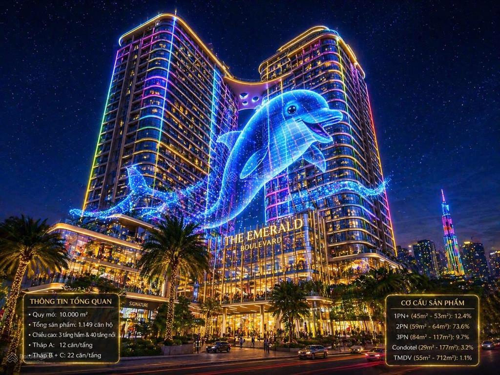 Ưu ái 20 xuất căn hộ giá tốt the emerald boulerd view sông thoáng đáng và view landmard 81 sực sáng