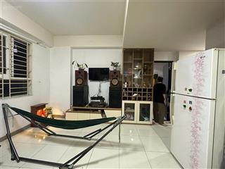 Cho thuê sky 9 70m2 2pn 2wc ntcb view đn mát mẻ, căn k đối cửa giá 7,5 triệu đầu tháng 6 vô ở