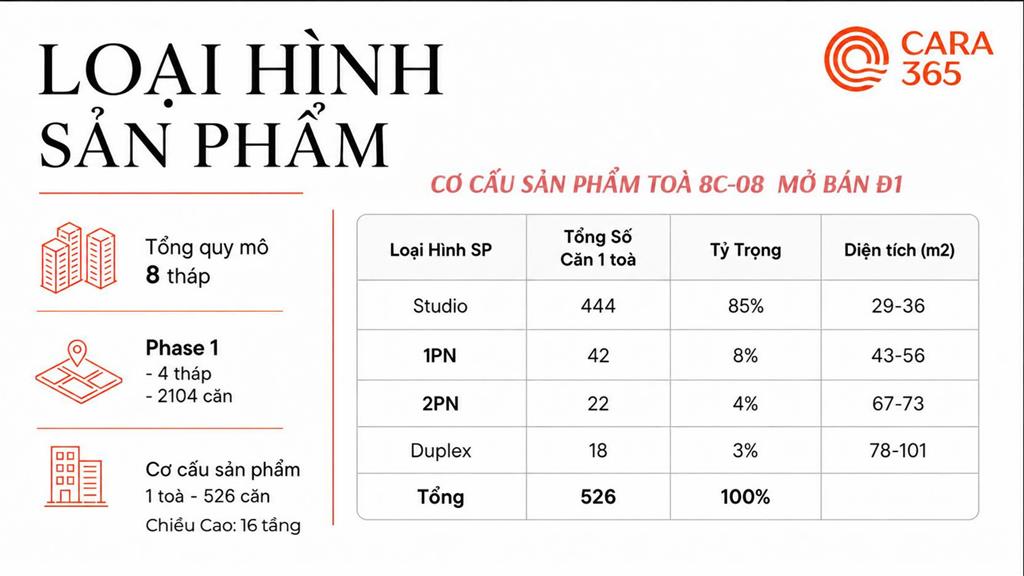 Cú hích hạ tầng – "Đón đầu cơn sóng lớn