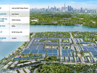 Đất nền ven sông, sổ hồng sẵn "hot" nhất phía nam sài gòn giá chỉ 1,79 tỷ/nền diện tích 80m2