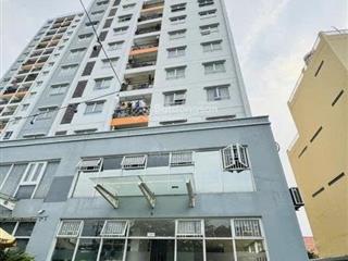 Chủ cần bán nhanh shophouse 250m2 vừa ở và kinh doanh luỹ bán bích, tân phú