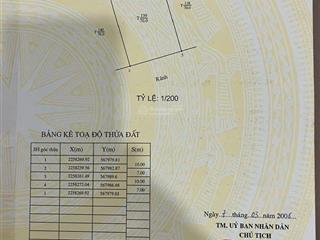 Hàng hiếm tại trần huy liệu, mỹ xá, nam định, 45 triệu / m2, 70 m2