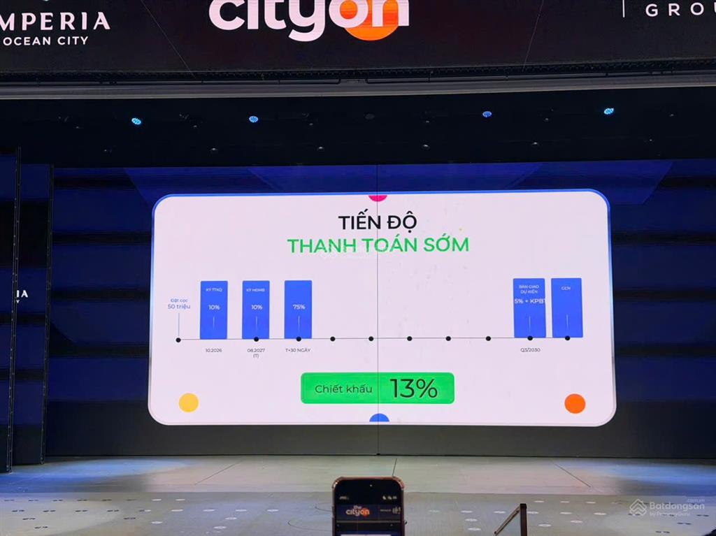 Giá chung cư the cityon ở vinhomes ocean park 3 giá chỉ từ 50tr/m2. chính thức nhận booking tòa a2