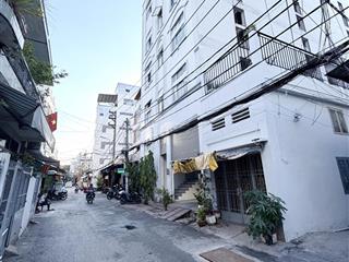 Nhà phố ~85m2 | hẻm xe hơi | trung tâm bình thạnh | thu nhập 120tr/năm | chỉ 6.9t