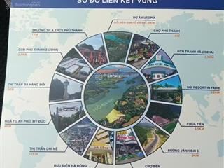 Hơn 1 tỷ sở hữu ngay đất ven hồ view đẹp đất ven đô