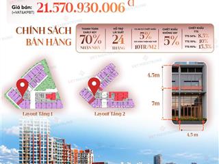 Shophouse khối đế symphony s1  siêu phẩm kinh doanh bên sông hàn