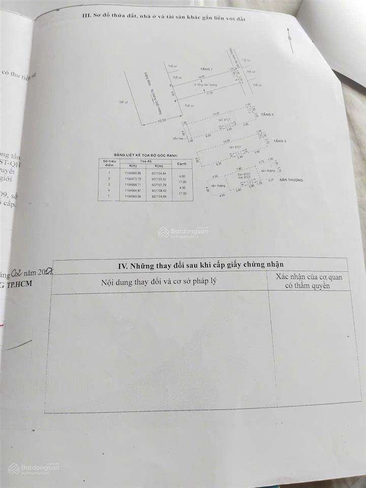Bán gấp nhà đẹp quốc hương thảo điền, hđt 50tr/tháng, 4x17m, 26,5 tỷ
