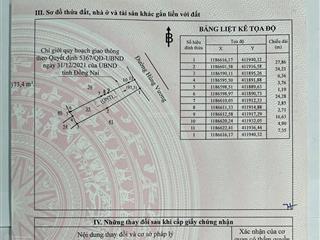 Bán nhà mặt tiền hùng vương đoạn đẹp thị trấn hiệp phước, nhơn trạch, đồng nai 10x52