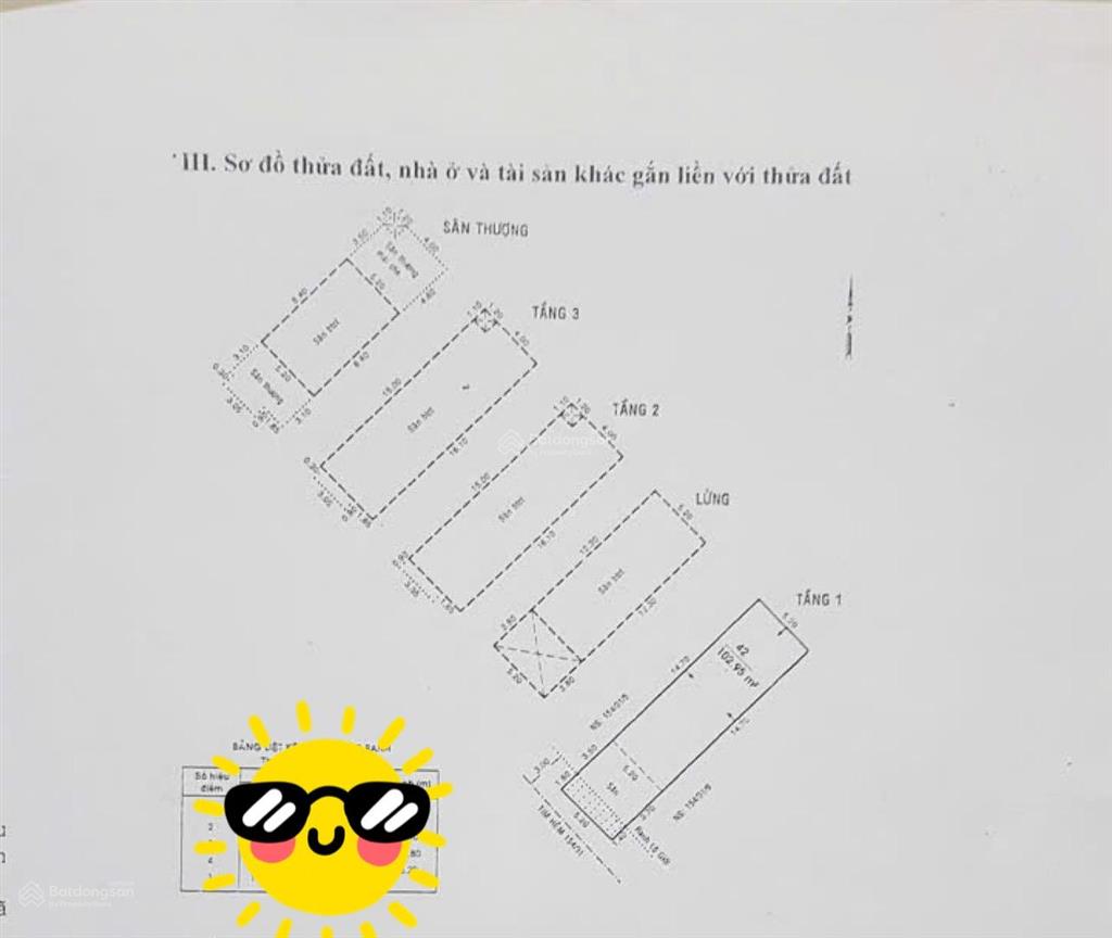 Hxh trường trinh 5 tầng thang máy 5.2x20 giá nhỉnh 11 tỷ