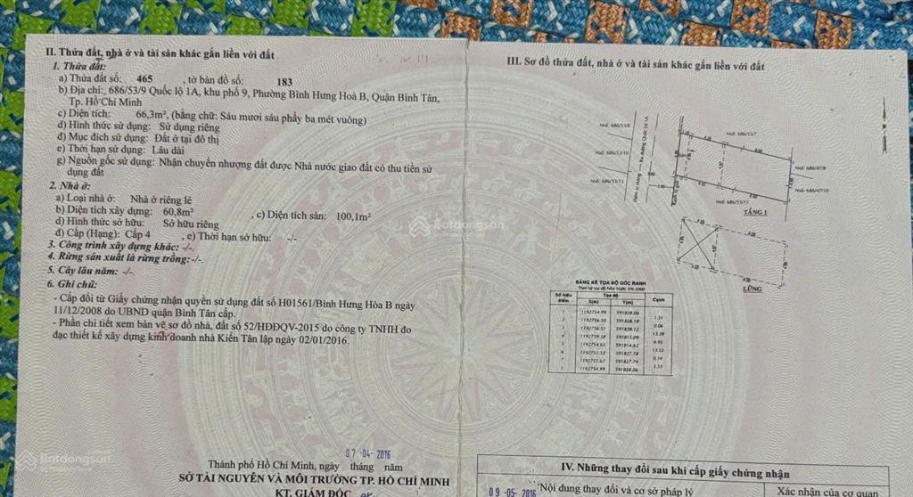 Chính chủ bán nhà ngang 5x14m. cách đường kênh tham lương bến cát 200m