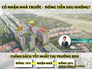 Booking đặt chỗ fours tower lấy vị trí đẹp và nhận ngay chiết khấu giảm 5%